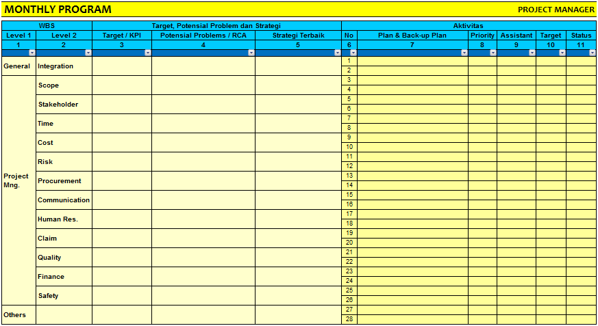 Format program kerja